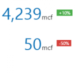 Target Label 4.4