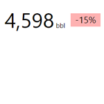 Target Label feature icon