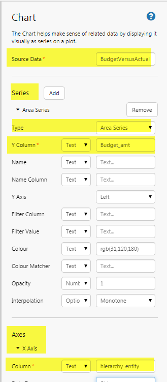 configurebudgetareachart1