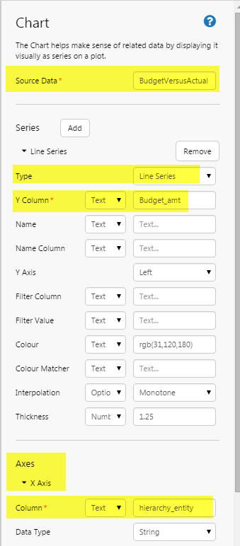 configurelinechart1